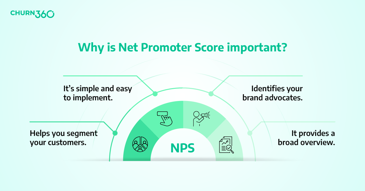 Why is Net Promoter Score important?