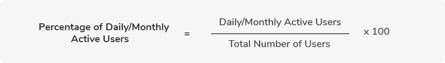 Percentage of Daily/Monthly Active Users  fourmula