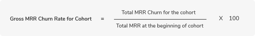 Gross MRR Churn Rate cohort Formula