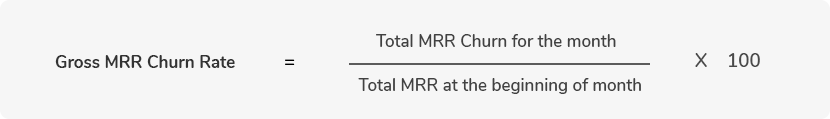 Gross MRR Churn Rate Formula