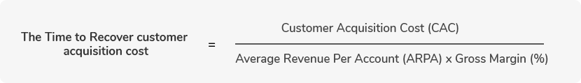 Time Recovering Customer Acquisition Cost
