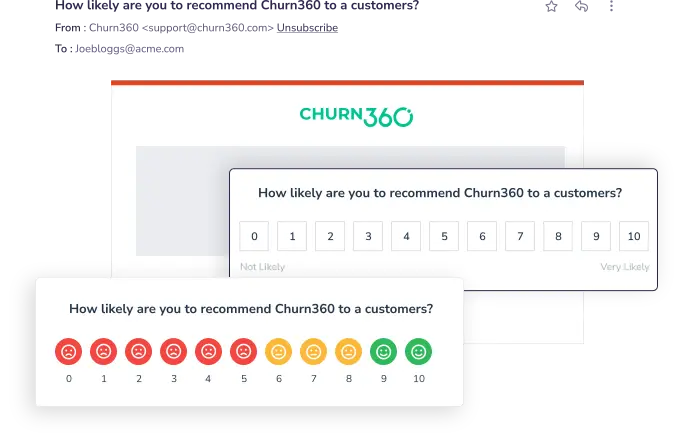 Customizable survey email templates